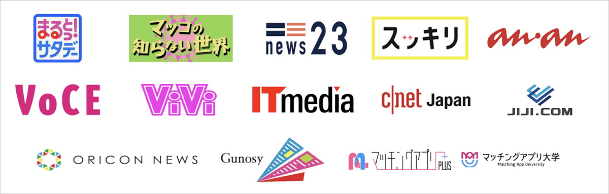 Yuki and his team in 2015 - started from a small apartment